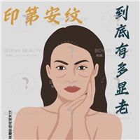 印第安纹剥离是什么意思