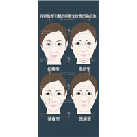 印第安纹剥离