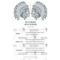 剥离微整