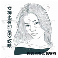 剥离微整费用