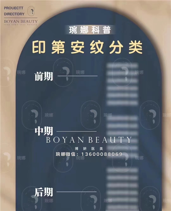 印第纹安‬种类 
