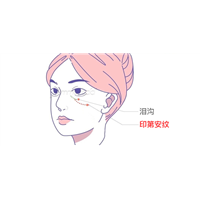 明星同款猫咪纹，你真的能驾驭吗？