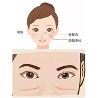 哪种方法解决印第安纹安全又稳定？原理是什么？