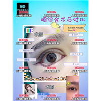 上海琳美国际|上海琳美国际整形