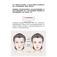 博妍剥离技术