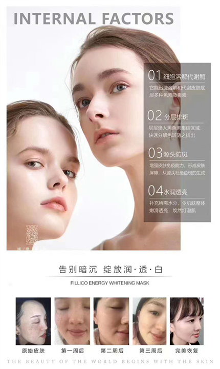 盛世华肤祛斑赋予你华丽转身
