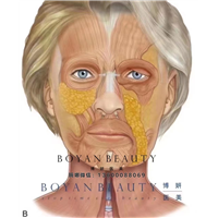 衰老印第安纹