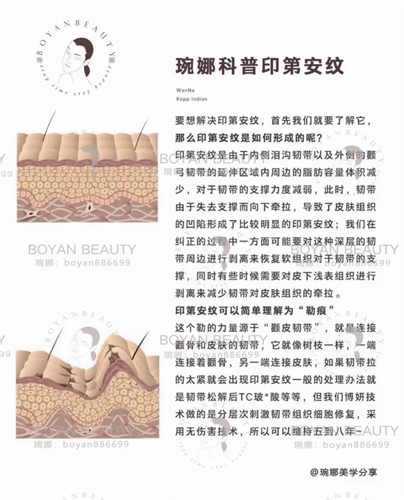 博妍剥离微整