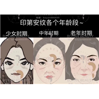 博妍美学