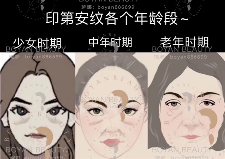 博妍美学