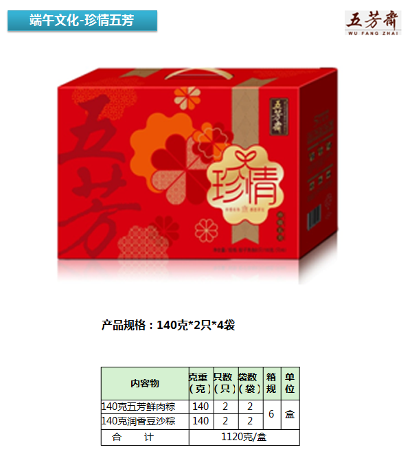昆明粽子，13759400464续经理，昆明粽子厂家，昆明粽子批发 