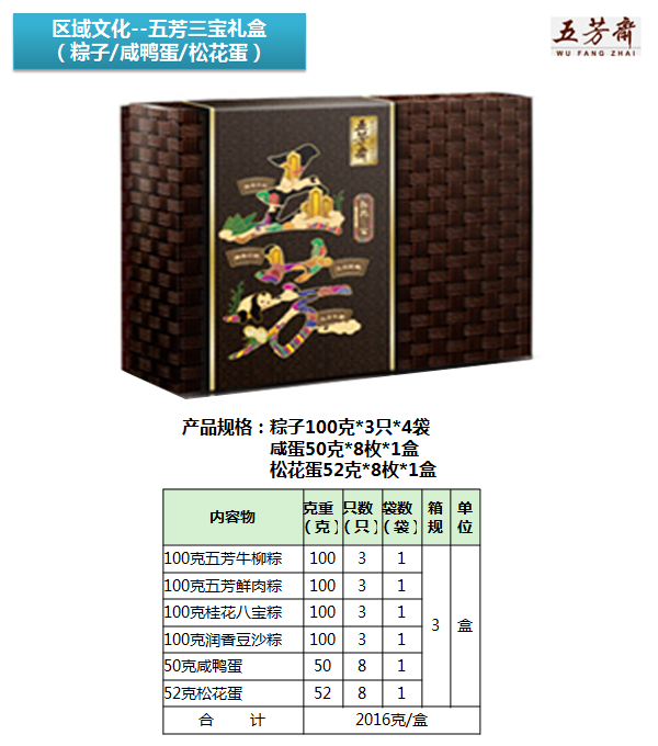 昆明粽子，13759400464续经理，昆明粽子厂家，昆明粽子批发 