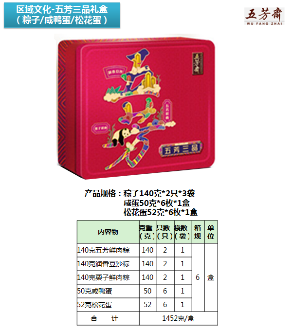 昆明粽子，13759400464续经理，昆明粽子厂家，昆明粽子批发 