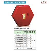 昆明粽子，13759400464续经理，昆明粽子厂家，昆明粽子批发 