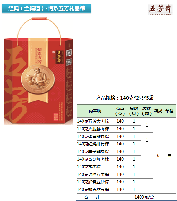 昆明粽子，13759400464续经理，昆明粽子厂家，昆明粽子批发 