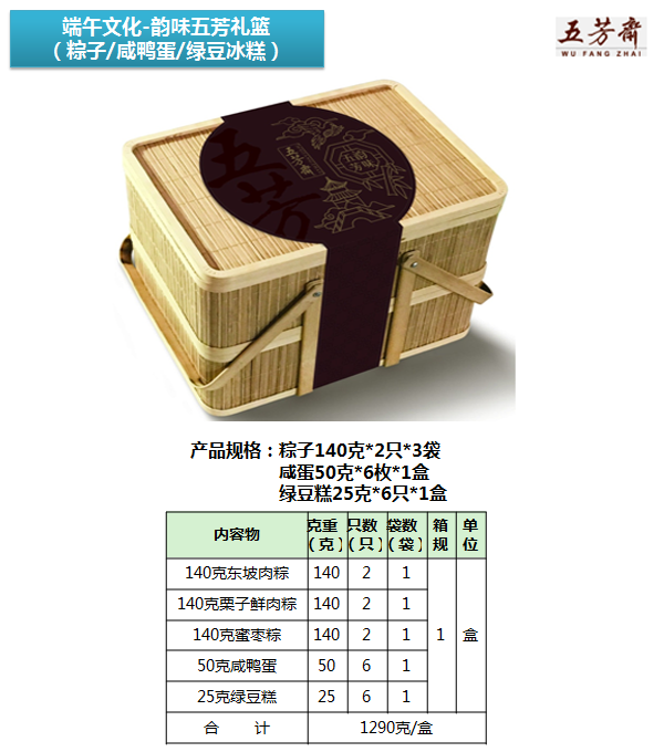 昆明粽子，13759400464续经理，昆明粽子厂家，昆明粽子批发 