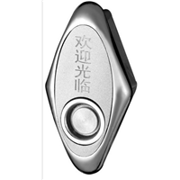 泉州门铃开关——门铃4