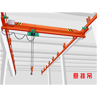 湖南长沙龙门吊出租厂家智能化检查