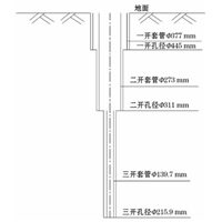 打井（昌都）要多少钱一米 