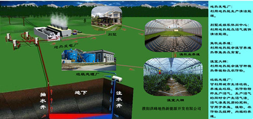 地源热泵安装《固原》工程施工有限公司 