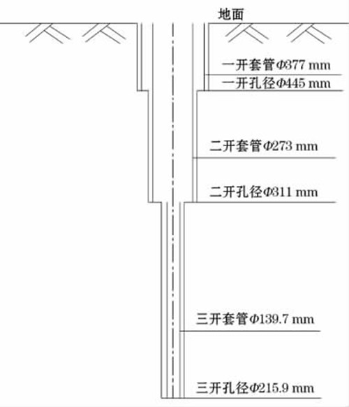 温泉钻井（衢州）有限公司 