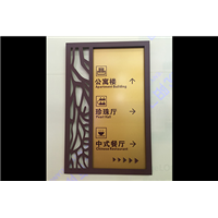 导视牌 