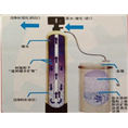 双效蒸发器 三效蒸发器 降膜蒸发器 蒸发器 