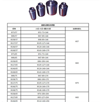 套管公锥规格表