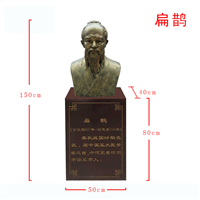 五大名医雕像扁鹊雕塑 
