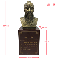 扁鹊雕像古代名医头像 