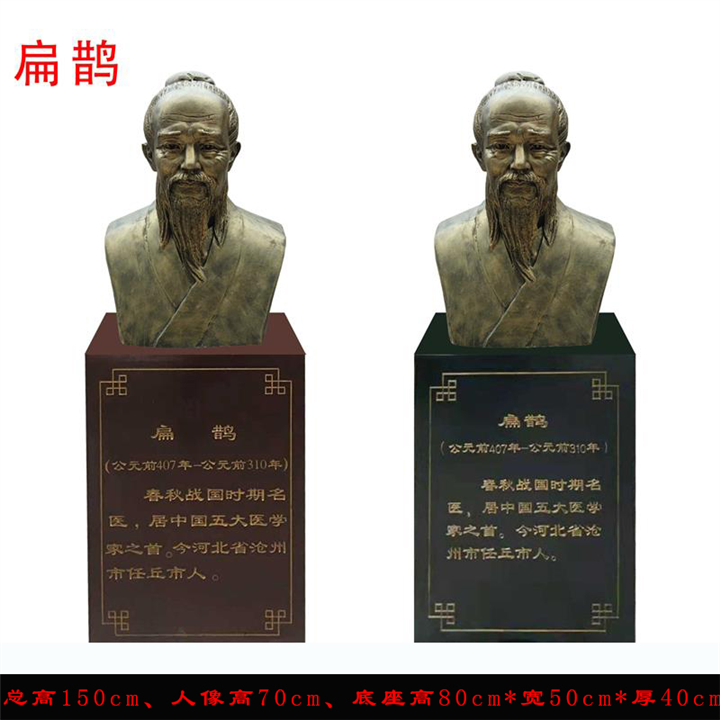 玻璃钢扁鹊半身像雕像 