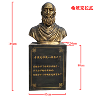 医学之父希波克拉底 