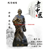 神医华佗雕塑像仿铜孙思邈雕像医学院摆件
