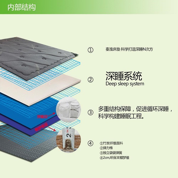 蚌埠进元尚品床垫
