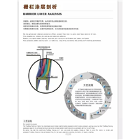 阜阳护栏厂家