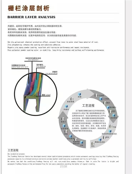 阜阳护栏厂家