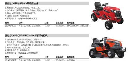 草坪车001