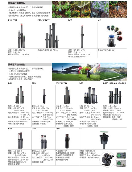 灌溉设备