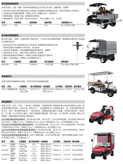 喷洒车
