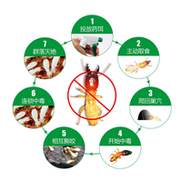 工厂灭白蚁 -泉港工厂白蚁防治 