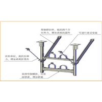 抗震支吊架