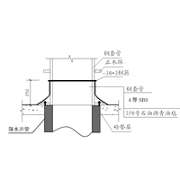 2020佛山专业打降水井工程就选水之源