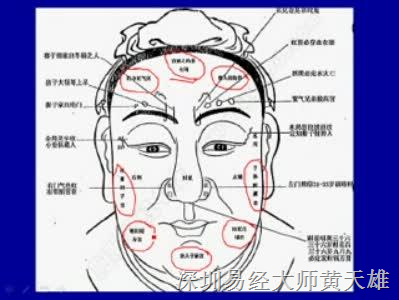 深圳易经培训