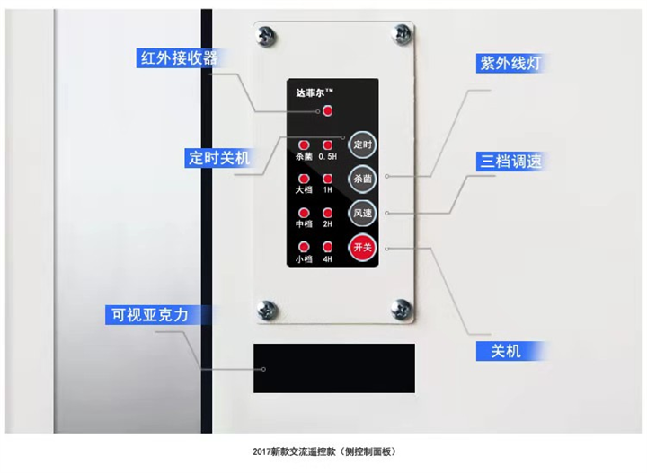 广州空气消毒净化机