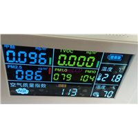 BTN黑膜液晶显示屏