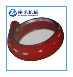 GZG系列护套