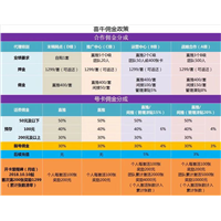 连云港喜牛招收代理 