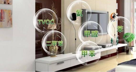 深圳空气净化除甲醛公司