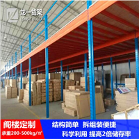 汕头贯通式货架报价