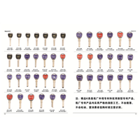 广州锁具厂家